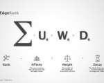Edgerank Facebook